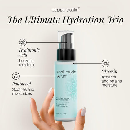 96% Snail Mucin Face Serum with Niacinamide & Hyaluronic Acid