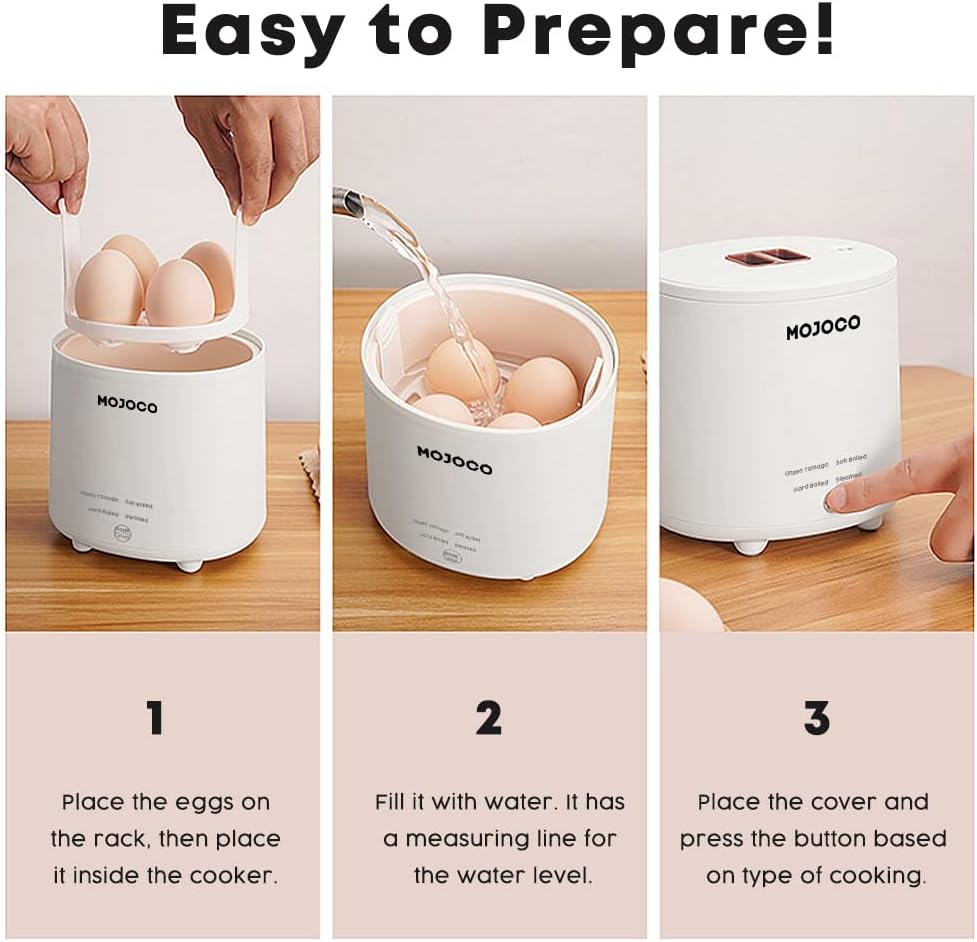 Rapid Mini Egg Cooker with Auto Shut-Off & Steaming Function