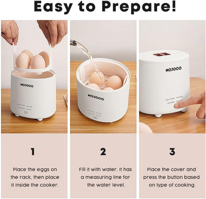 Rapid Mini Egg Cooker with Auto Shut-Off & Steaming Function