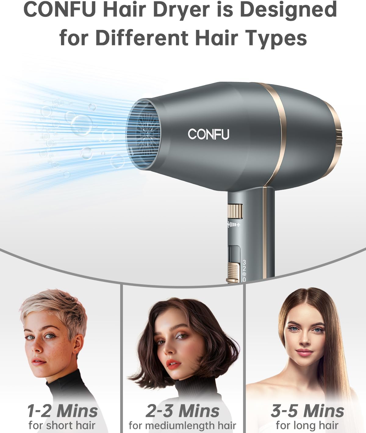 1875W Ionic Hair Dryer with Diffuser & Styling Attachments