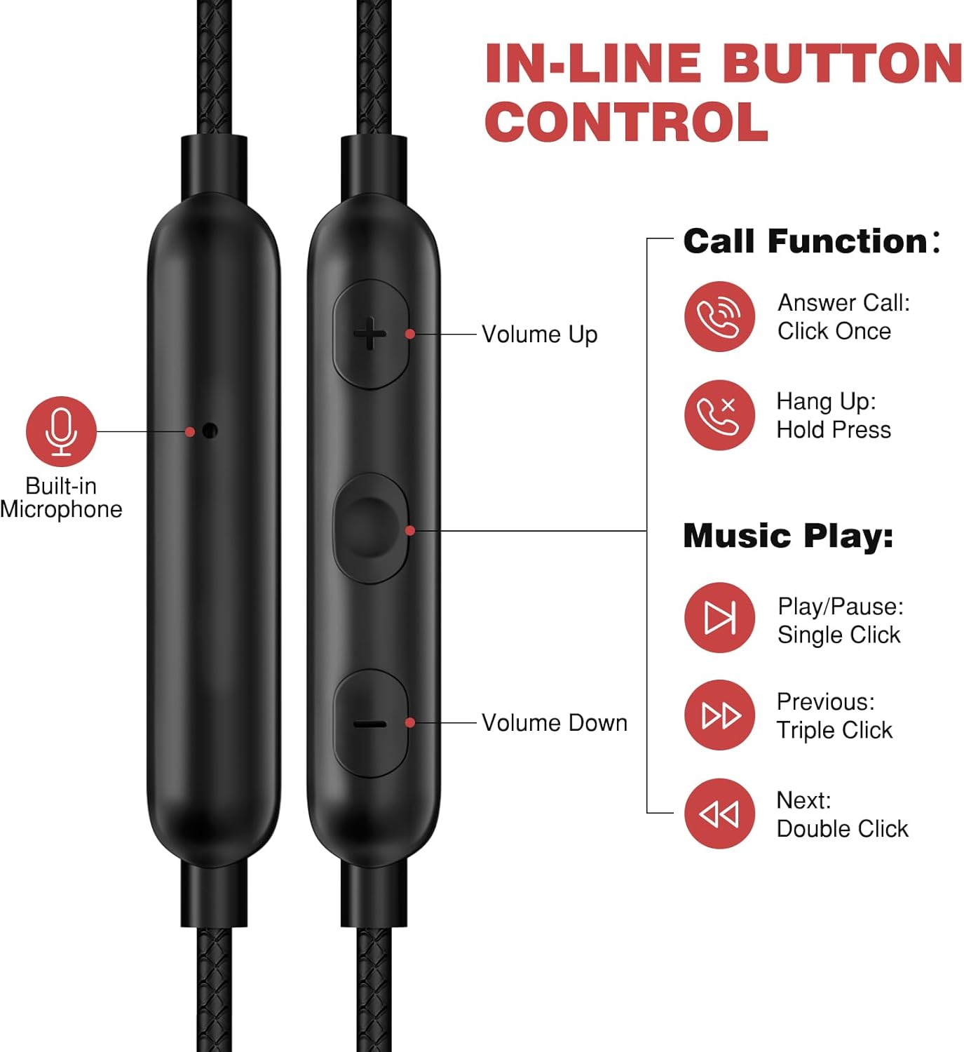 3.5mm Wired Earbuds with Microphone & Volume Control