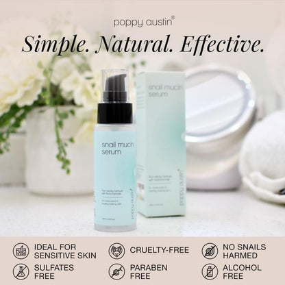 96% Snail Mucin Face Serum with Niacinamide & Hyaluronic Acid