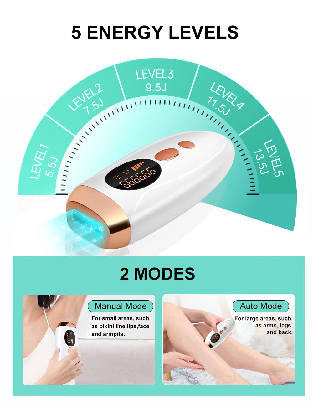At-Home IPL Hair Removal Device with 999,999 Flashes
