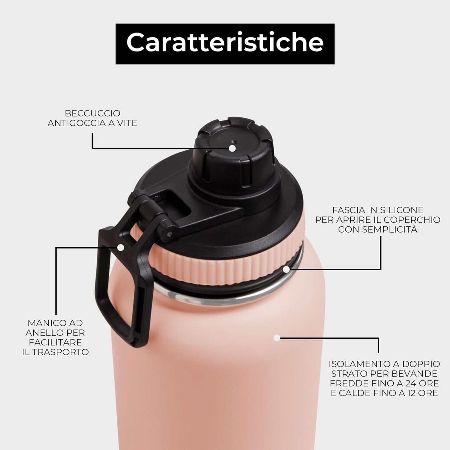 2-Pack 32oz Vacuum Insulated Stainless Steel Water Bottles