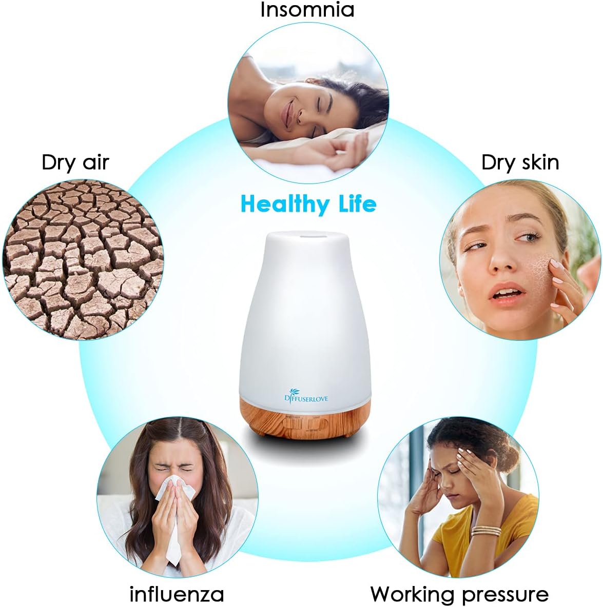 300ml Essential Oil Diffuser with Remote Control & 7-Color LED Light