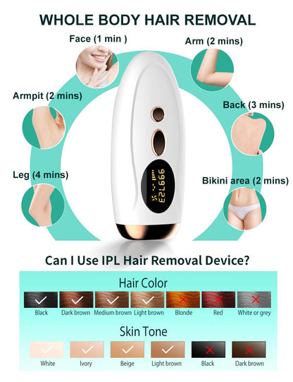 At-Home IPL Hair Removal Device with 999,999 Flashes