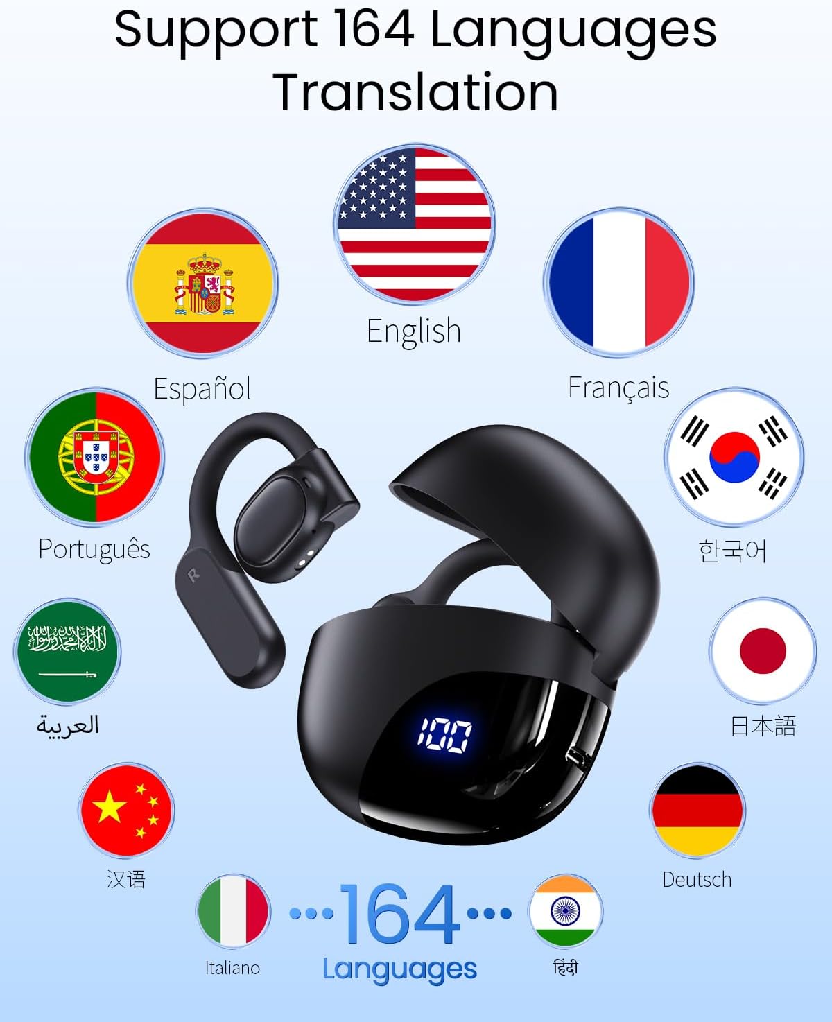 Open-Ear Bluetooth 5.3 Wireless Earbuds with 80-Hour Battery Life