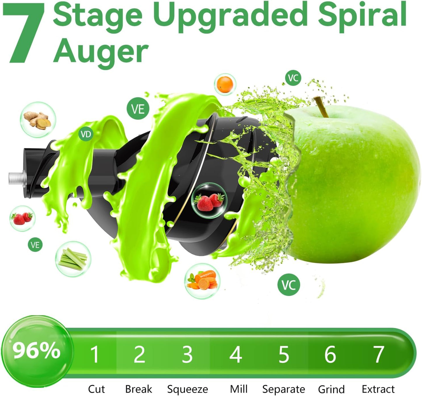 Cold Press Slow Masticating Juicer with Large Feed Chute & High Juice Yield