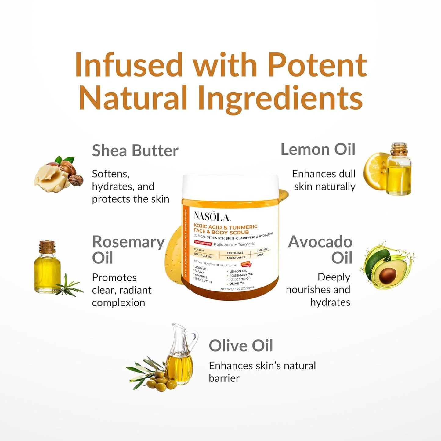 Kojic Acid & Turmeric Face and Body Scrub