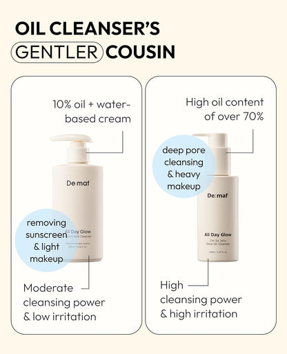 Creamy Milk Facial Cleanser with Hyaluronic Acid & Ceramides