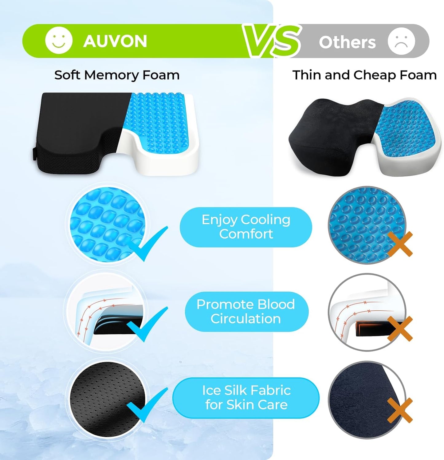 Cooling Gel Wheelchair Seat Cushion with Memory Foam Support