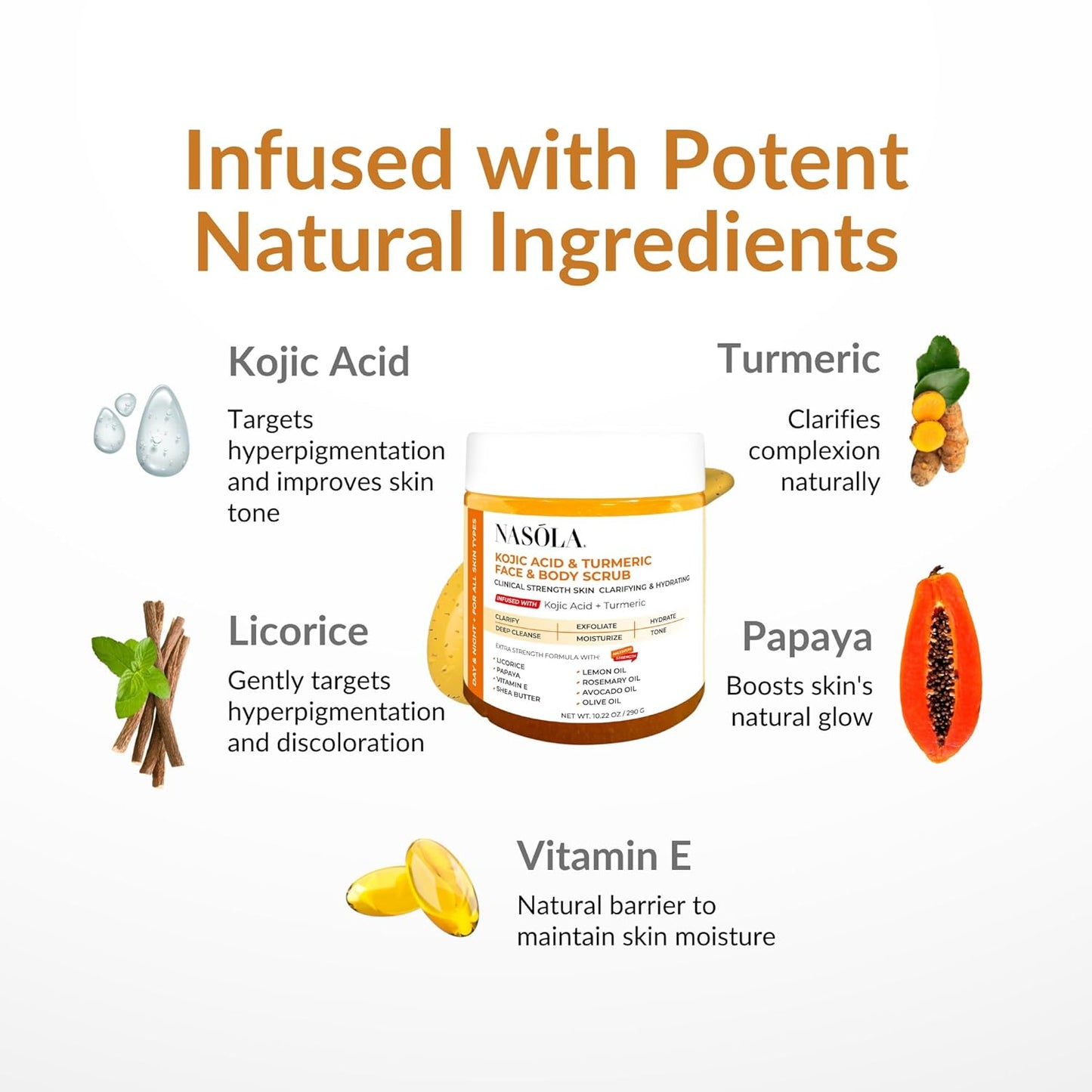 Kojic Acid & Turmeric Face and Body Scrub