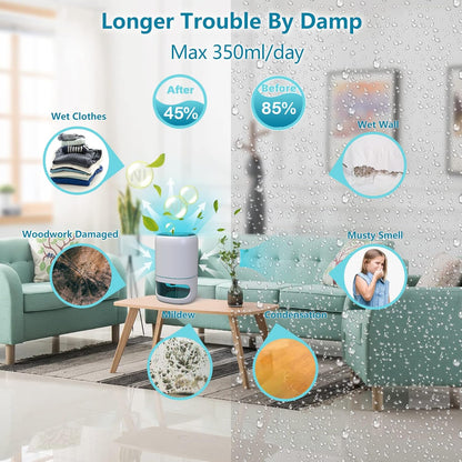 1000ml Mini Dehumidifier with Air Purifier & 7-Color LED Light